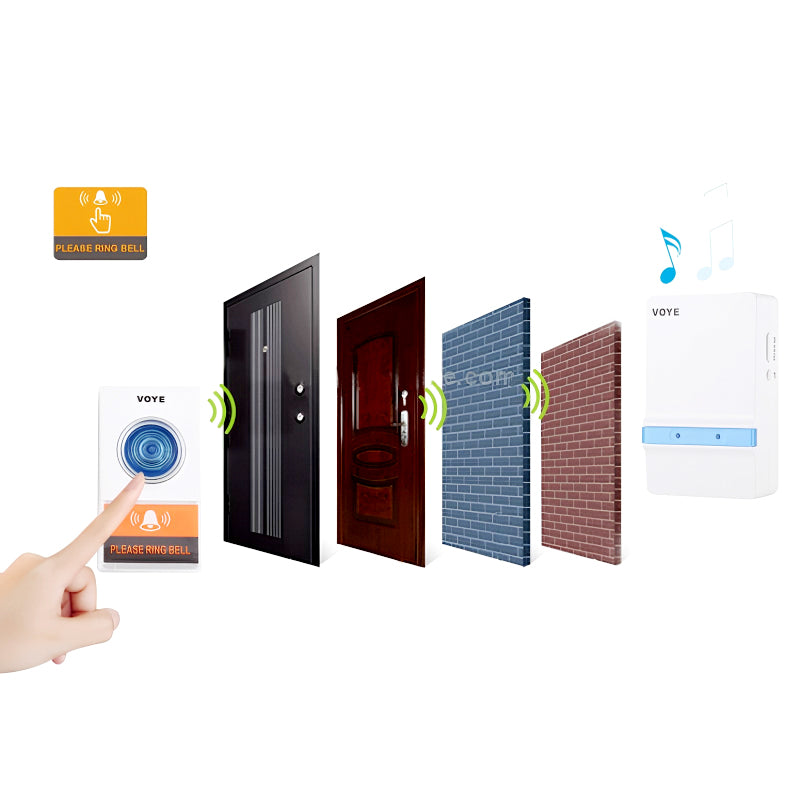 VOYE Wireless Remote Bell – Reliable, Convenient, and Effortless Alerting